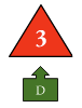 Red triangle green D