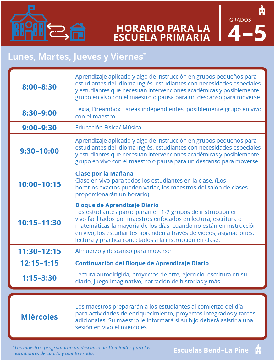 Horarios diarios 4-5