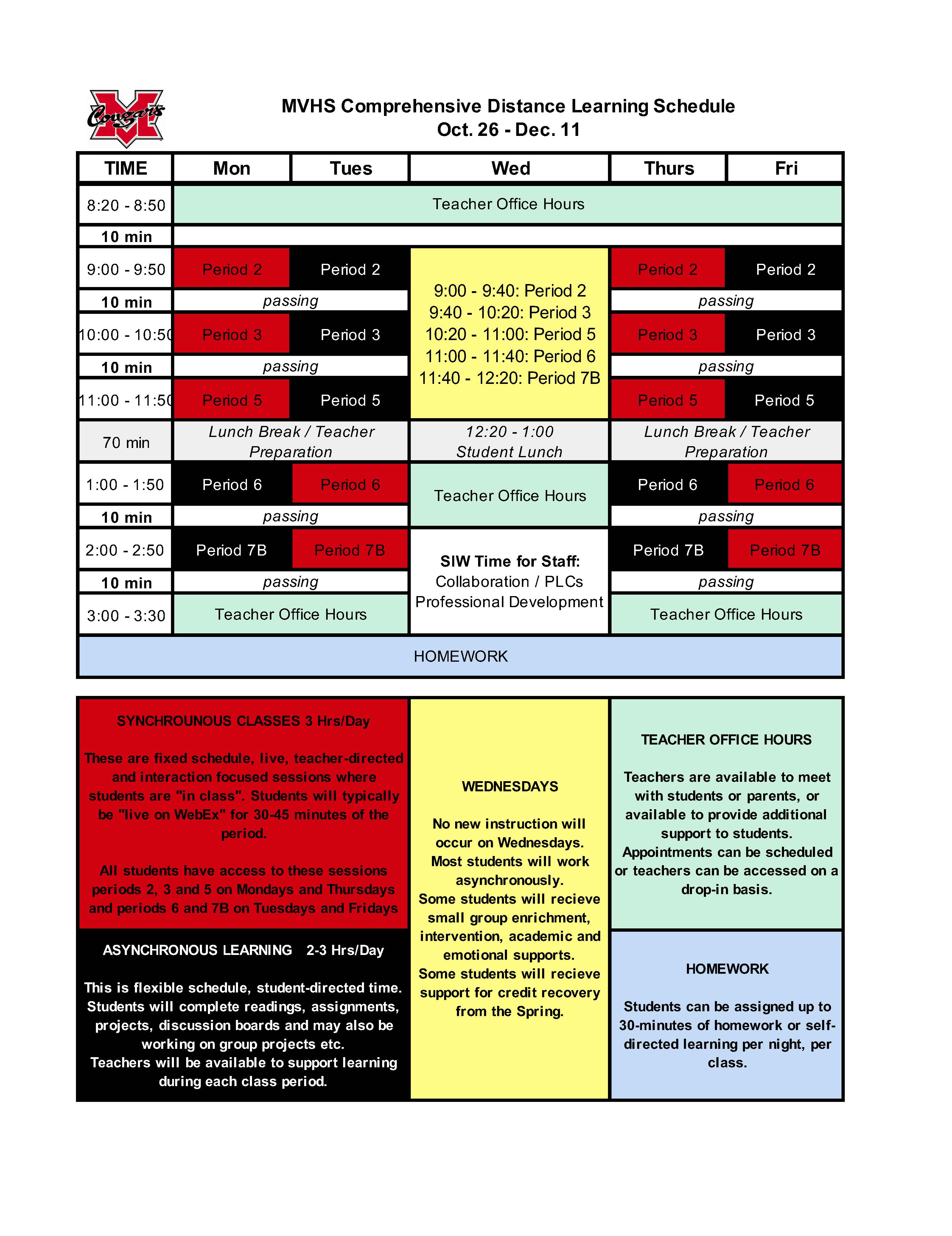 BendLa Pine Schools Our Schedule Has Changed