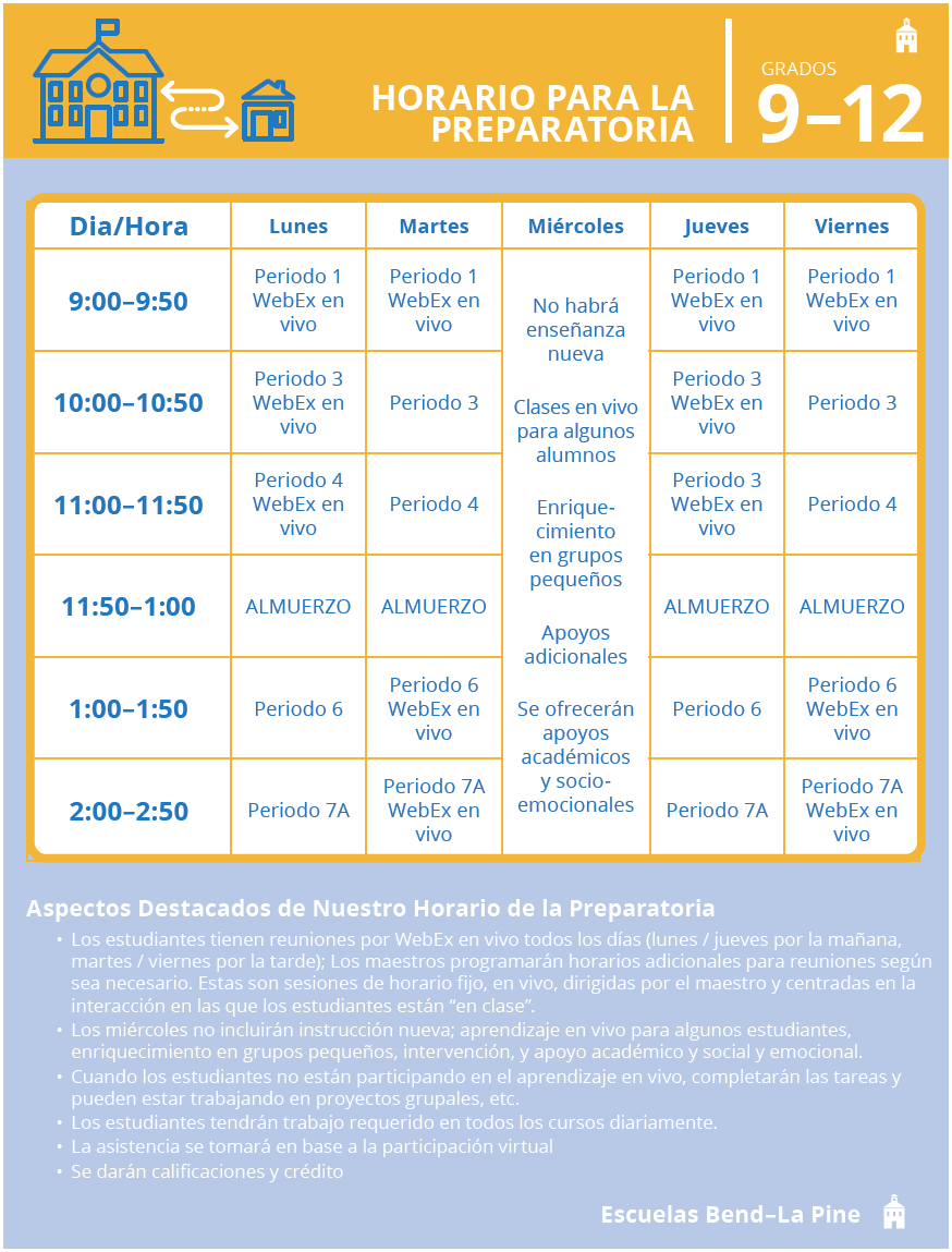 Horariod diarios