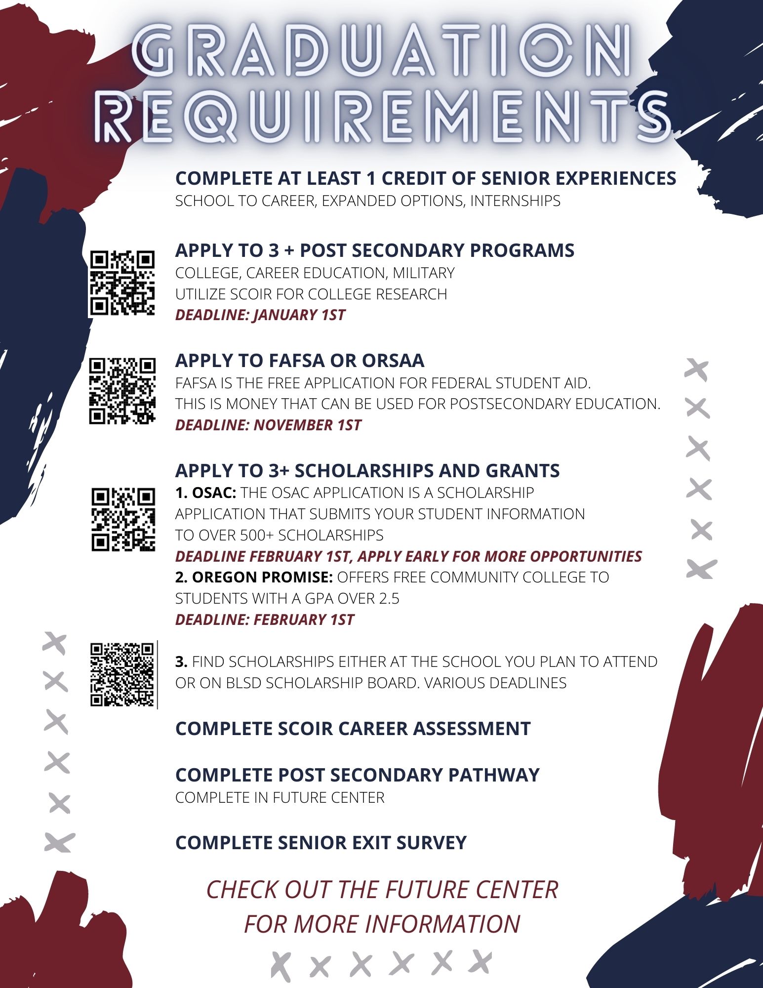 BTA Graduation Requirements