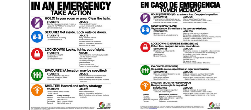 Respuesta de emergencia 