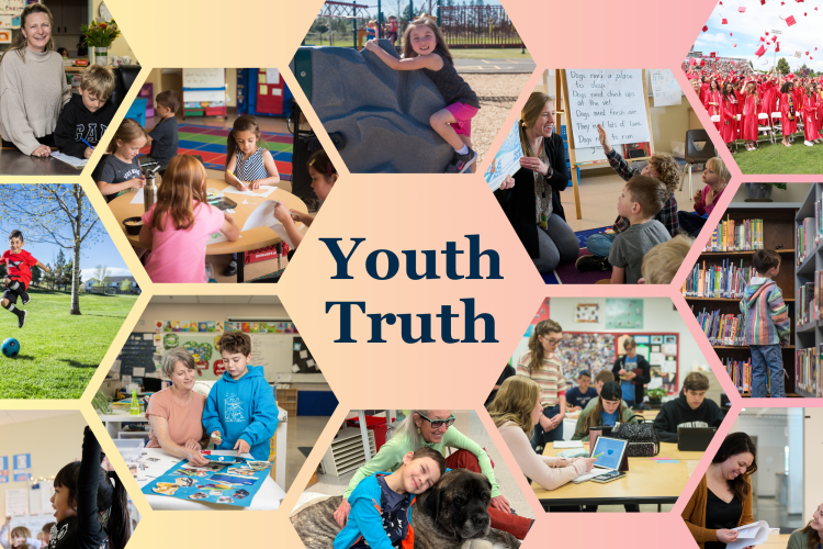YouthTruth Survey Results Are In