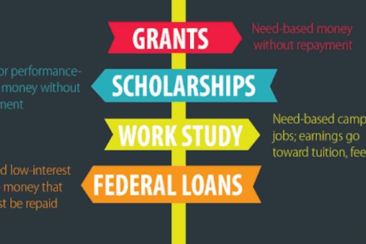 BendLa Pine Schools Financial Aid Night at Bend Senior High